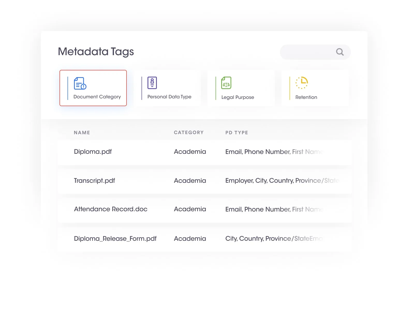 A screenshot from Security AI’s PII data discovery tool