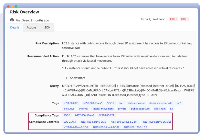A screenshot of the Normalyze risk detection feature.
