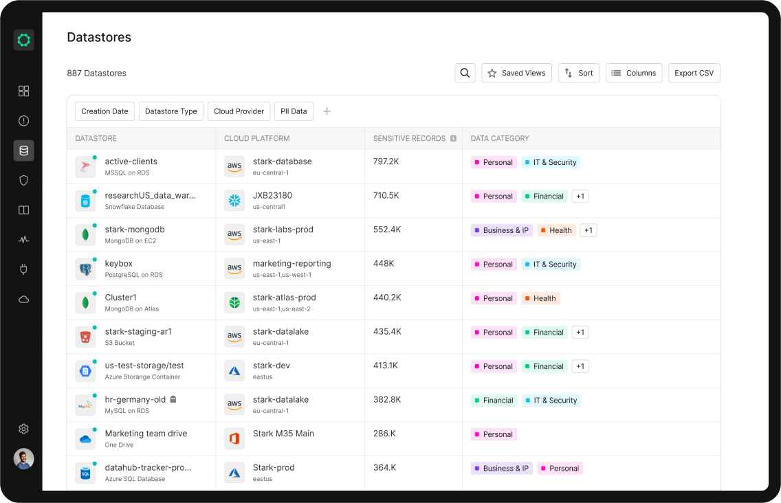 A screenshot of the PII data discovery tool from Cyera.